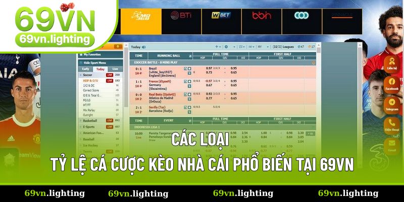 Các loại tỷ lệ cá cược kèo nhà cái phổ biến tại 69VN