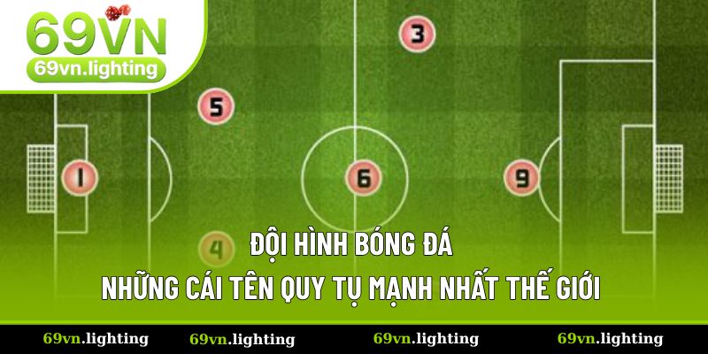 Đội Hình Bóng Đá - Những Chiến Thuật Mạnh Nhất Thế Giới