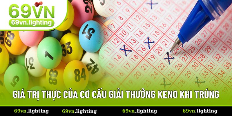 Giá trị thực của cơ cấu giải thưởng Keno khi trúng Giá trị thực của cơ cấu giải thưởng Keno khi trúng