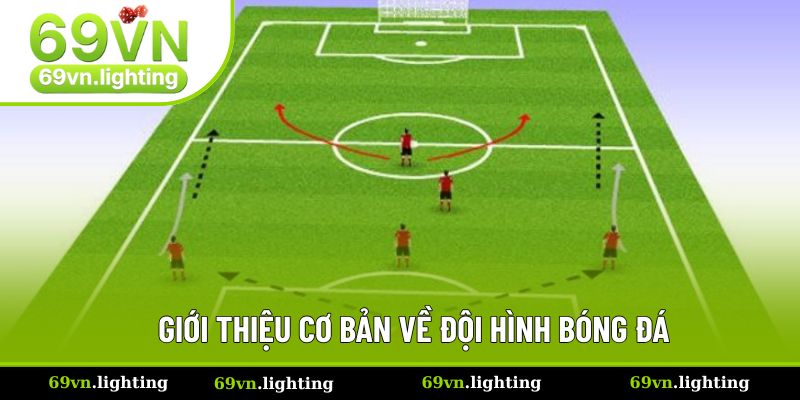 Giới thiệu cơ bản thông tin về đội hình bóng đá