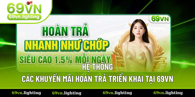Hệ thống các khuyến mãi hoàn trả triển khai tại 69VN Hệ thống các khuyến mãi hoàn trả triển khai tại 69VN