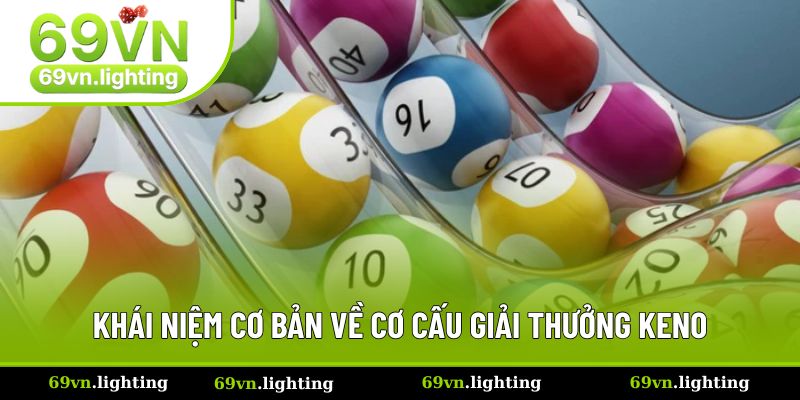 Khái niệm cơ bản về cơ cấu giải thưởng Keno Khái niệm cơ bản về cơ cấu giải thưởng Keno