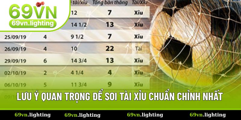 Lưu ý quan trọng để thực hiện đặt cược chuẩn chỉnh