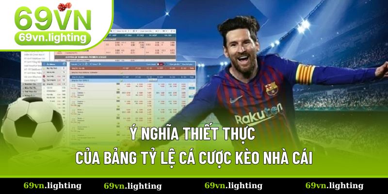 Ý nghĩa thiết thực của bảng tỷ lệ cá cược kèo nhà cái